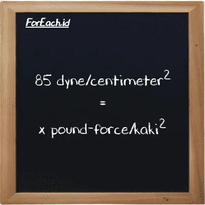 Contoh konversi dyne/centimeter<sup>2</sup> ke pound-force/kaki<sup>2</sup> (dyn/cm<sup>2</sup> ke lbf/ft<sup>2</sup>)
